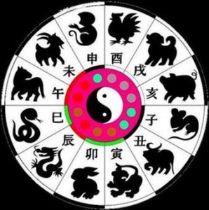 horoscopo chino1